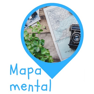 El mapa mental, una nítida lente para resolver un problema